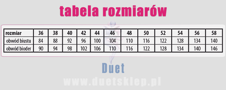 Table of sizes